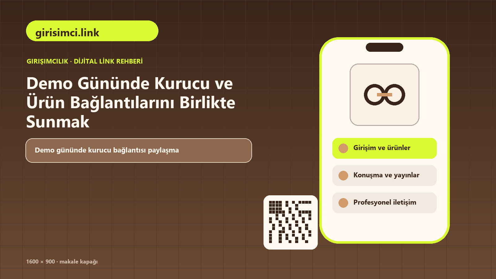 Demo Gününde Kurucu ve Ürün Bağlantılarını Birlikte Sunmak için kurucu profili, girişim ve ürünler, konuşma ve yayınlar içeren kapak görseli